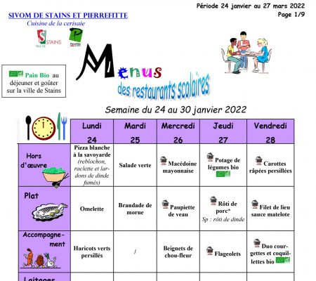 Menus scolaires et centres de loisirs du 24 janvier au 27 mars 2022