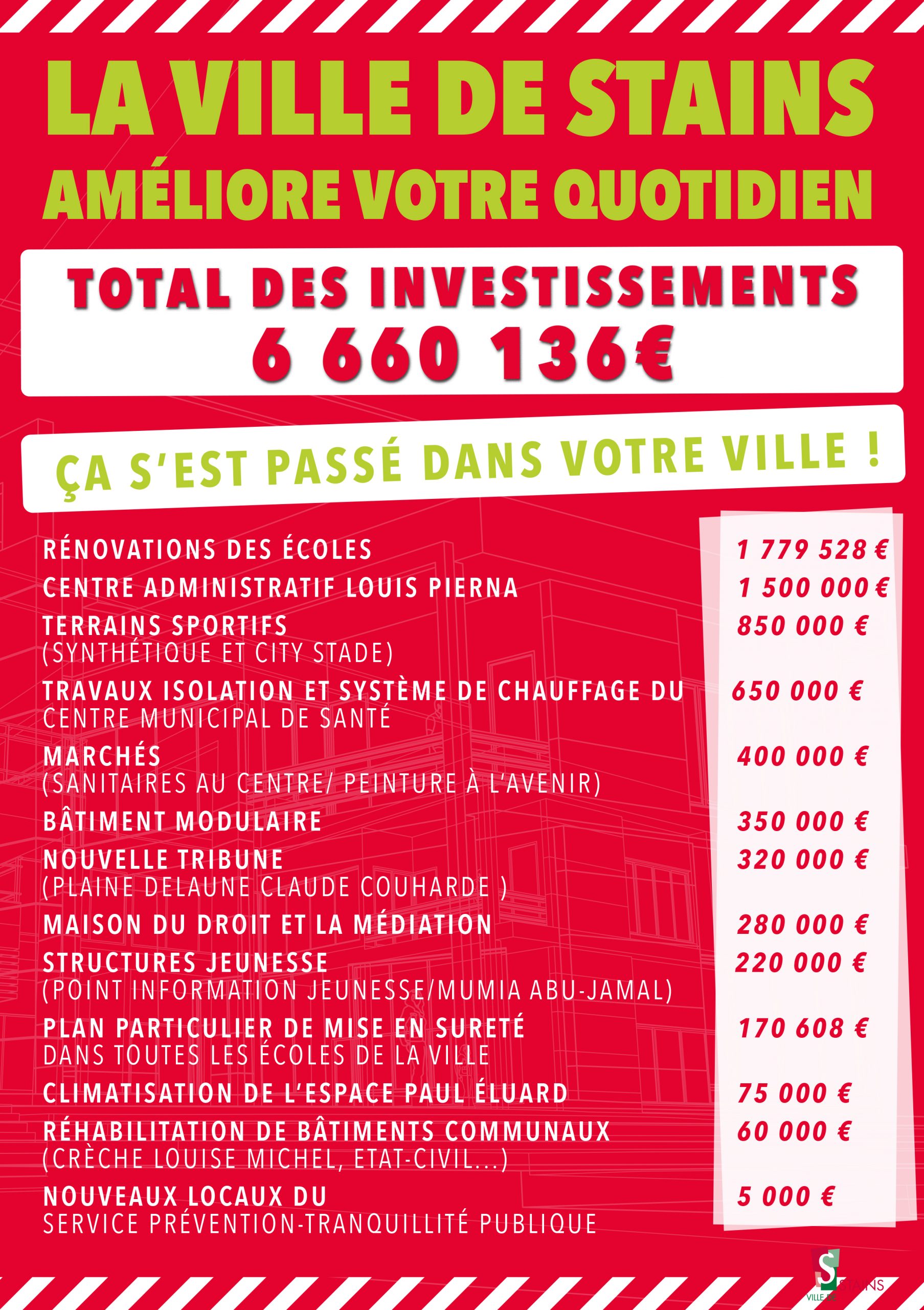 La ville de Stains améliore votre quotidien - Total des investissements : 6 660 136€ - Ville de Stains